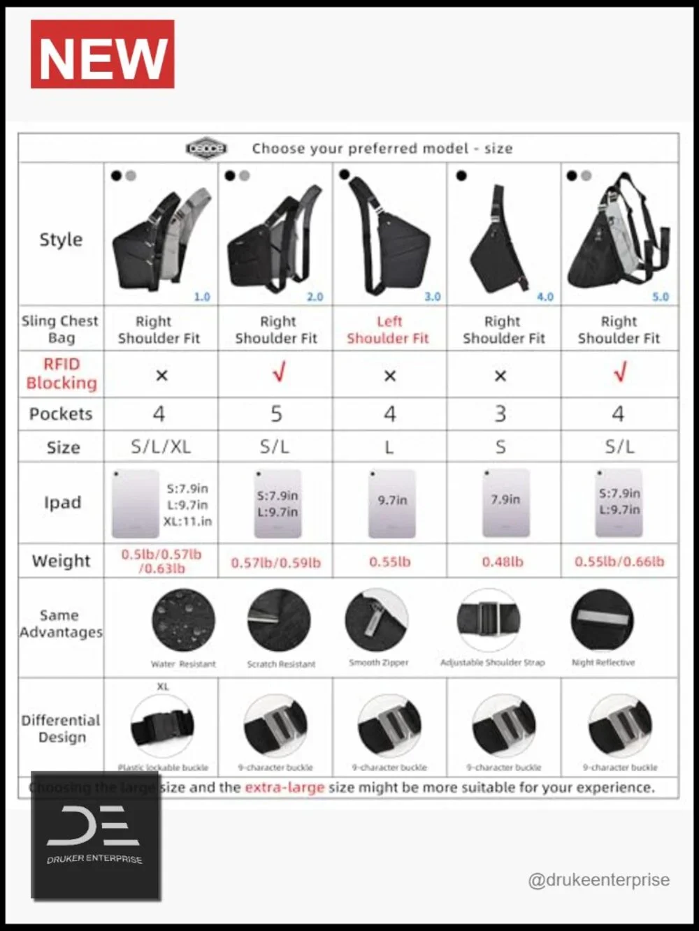 Crossbody Sling Bag, Water-Resistant Anti Theft Chest Pack, Minimalist Commuter
